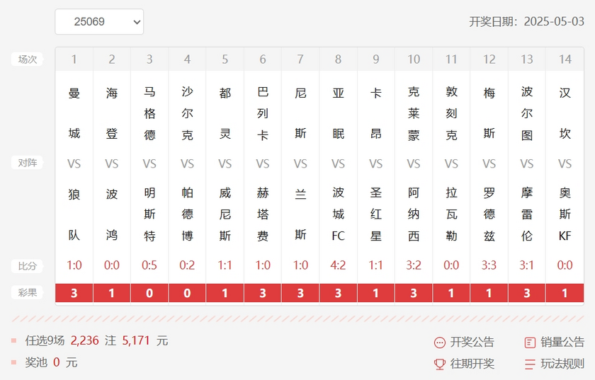 25069期足彩任九开奖
