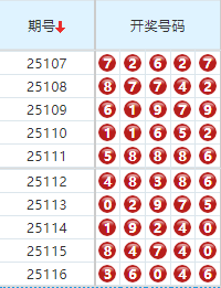 排列五分析走图