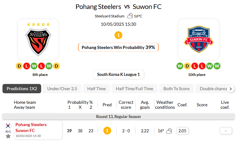 浦项制铁VS水原FC