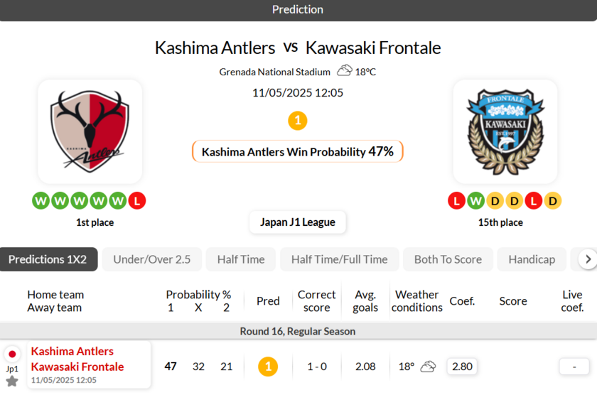 鹿岛鹿角VS川崎前锋