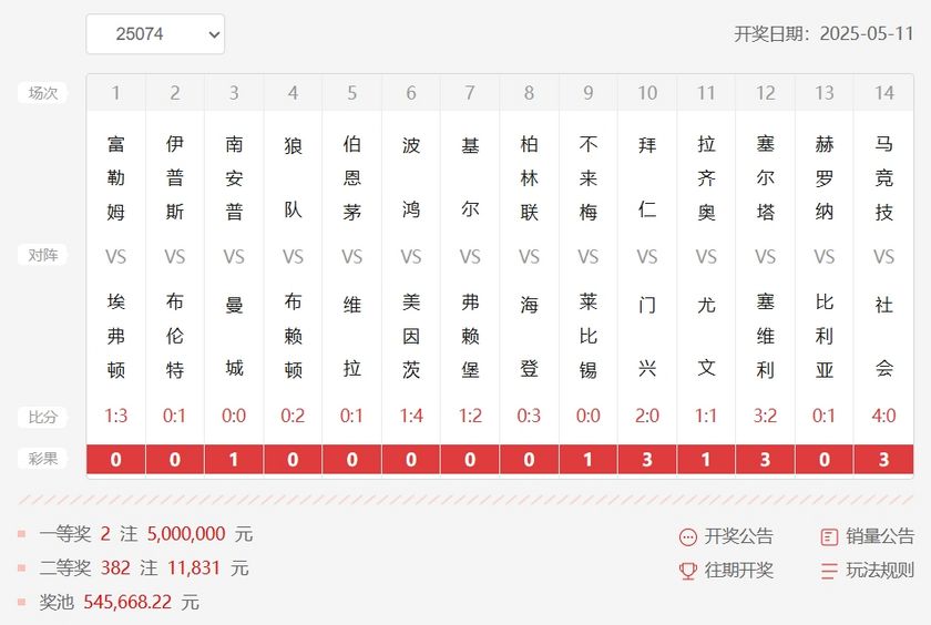 25074期足彩14场开奖