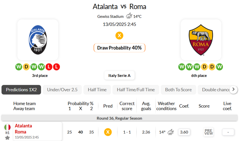 亚特兰大vs罗马