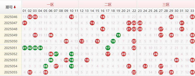 双色球第2025056期授渔看彩