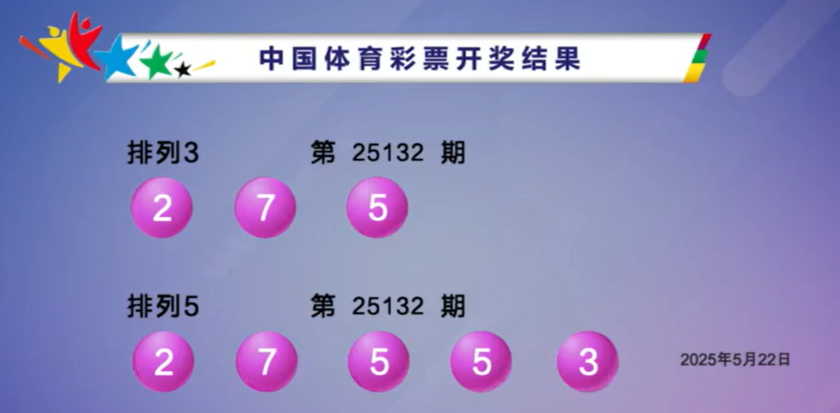 体彩开奖详情