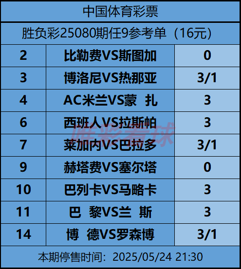 《姜山冷门》25080期预测