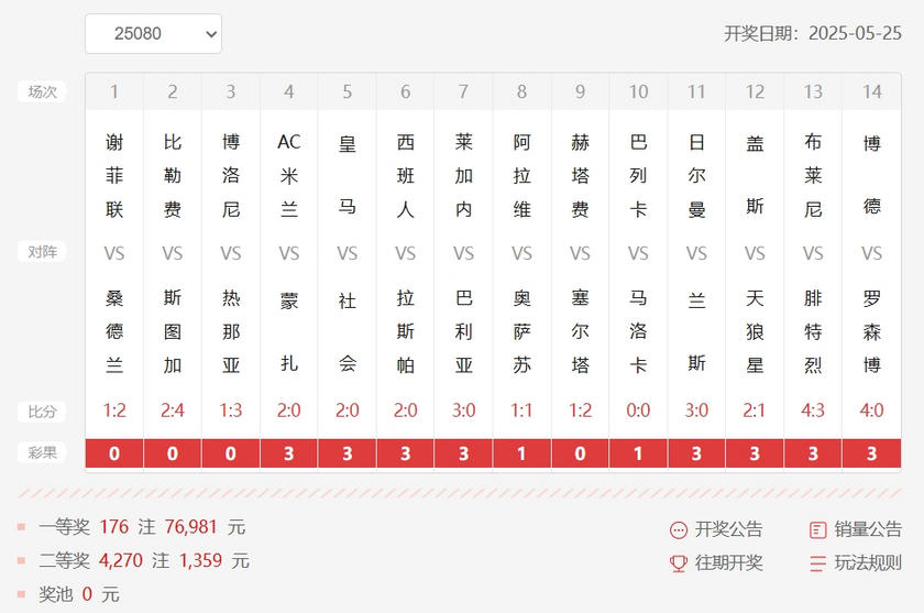 25080期足彩14场开奖