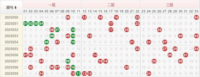 双色球第2025060期授渔看彩