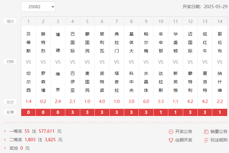 25082期足彩14场开奖