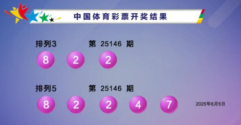 体彩开奖详情