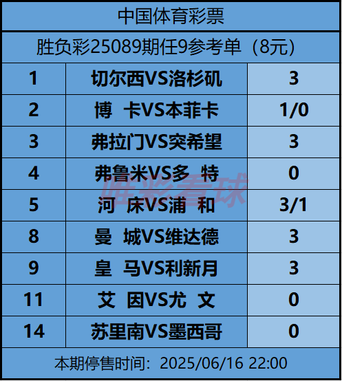 《姜山冷门》25089期预测