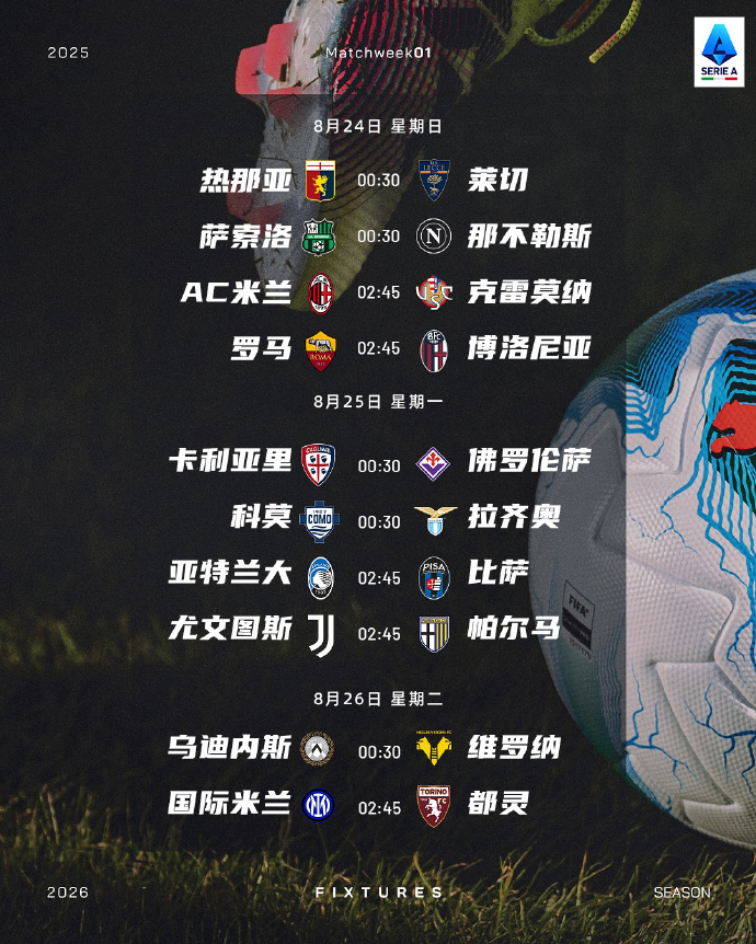 25/26赛季意甲联赛第一轮
