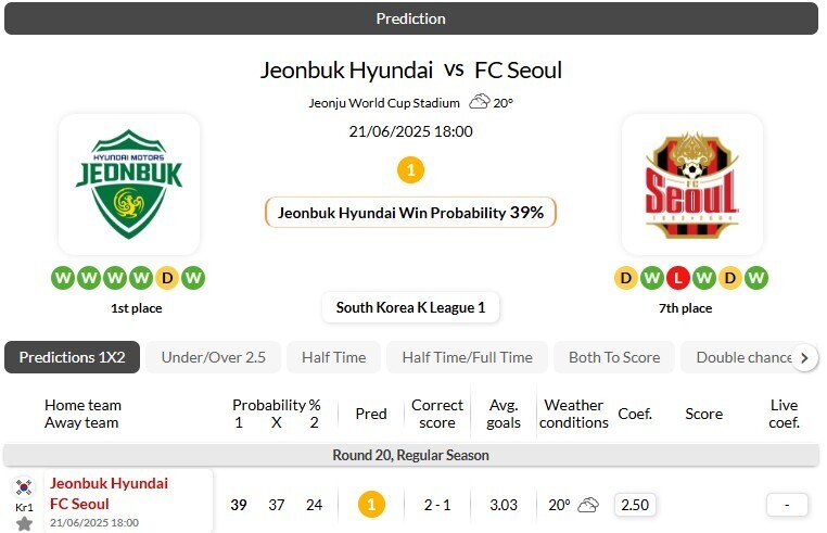 全北现代VS首尔FC