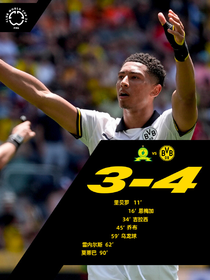 多特蒙德vs马梅洛迪日落