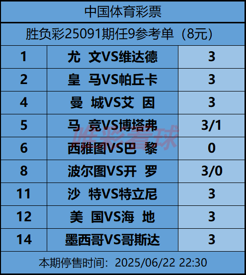 《姜山冷门》25091期预测