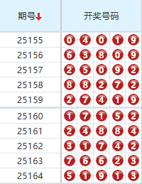 排列五分析走势图