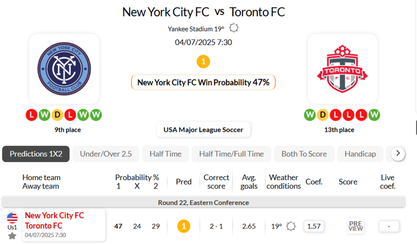 纽约城vs多伦多FC
