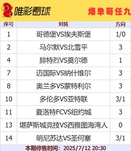 爆单哥25098期任九16元方案
