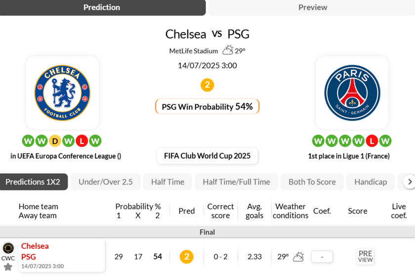 切尔西vs巴黎圣曼