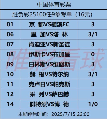 姜山冷门25100期