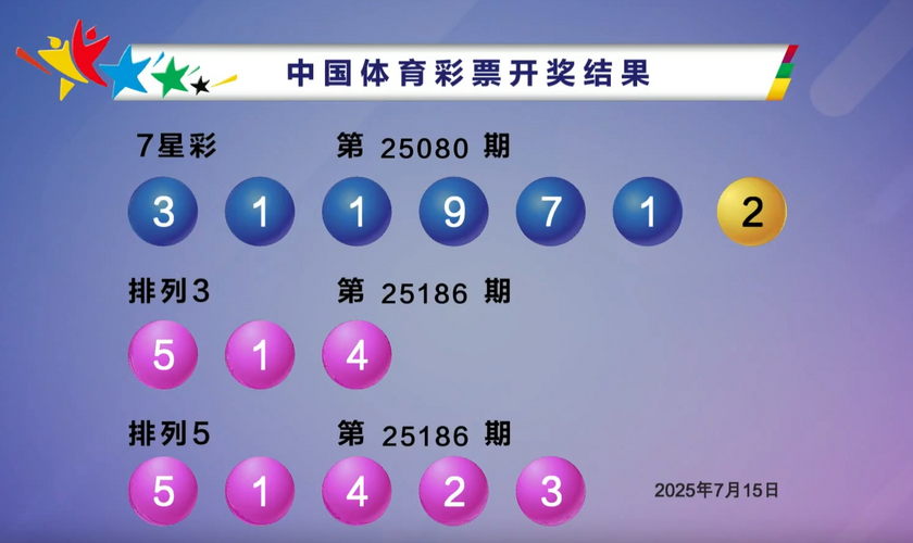 体彩开奖详情
