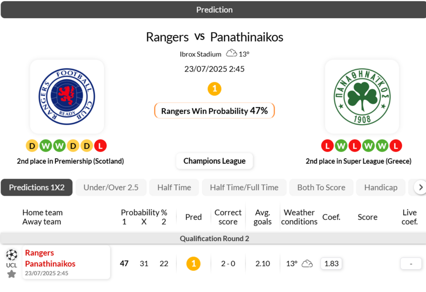 流浪者vs帕纳辛纳