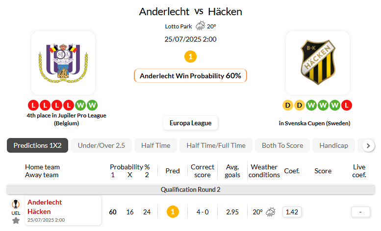 安德莱赫特VS赫根