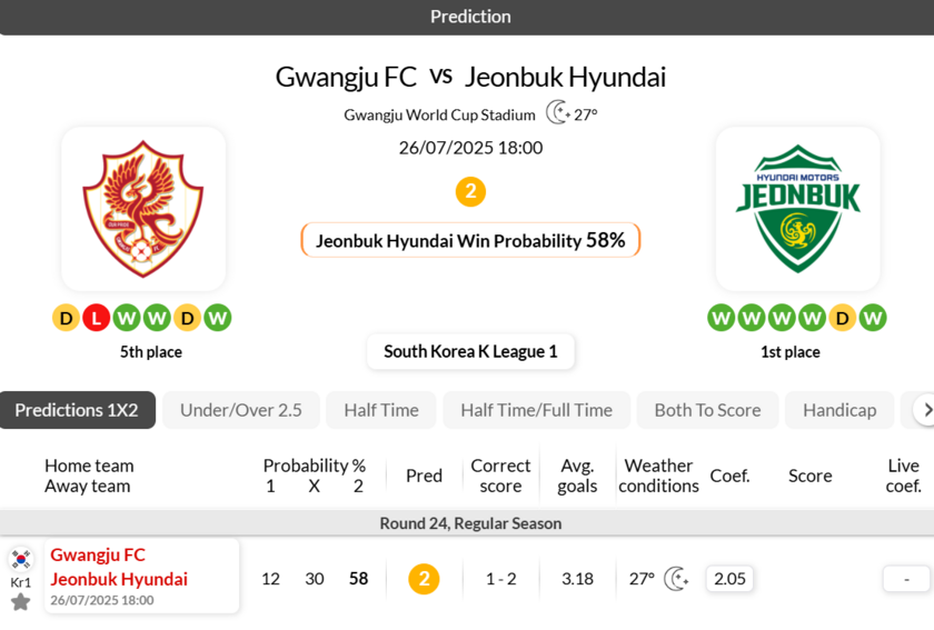 光州FC VS全北现代