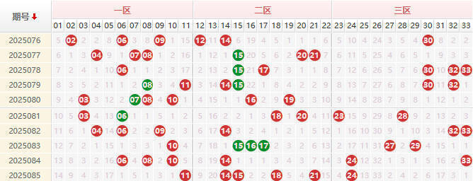 双色球第2025086期授渔看彩