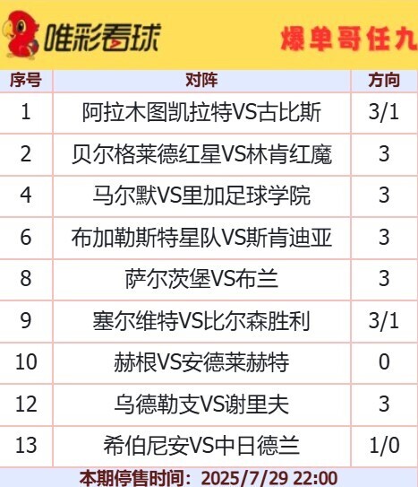 爆单哥25105期16元任九方案