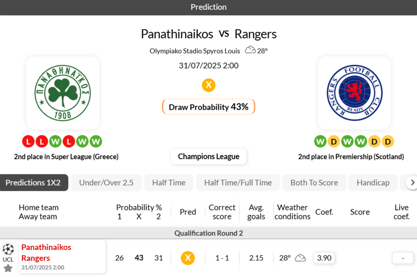 帕纳辛纳vs流浪者