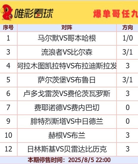 爆单哥25108期16元任九方案
