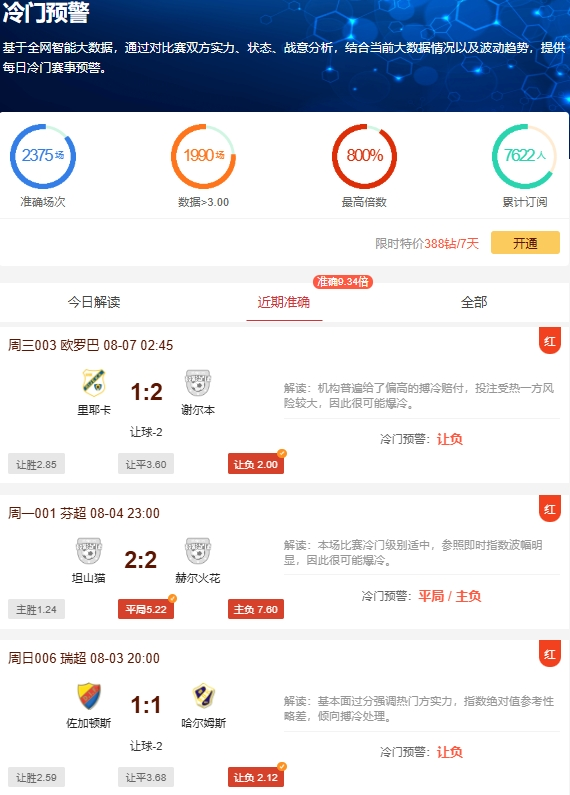 近期AI产品指明路，连红多场无需多言