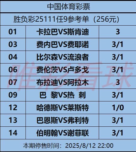 姜山冷门25111期任九公推方案