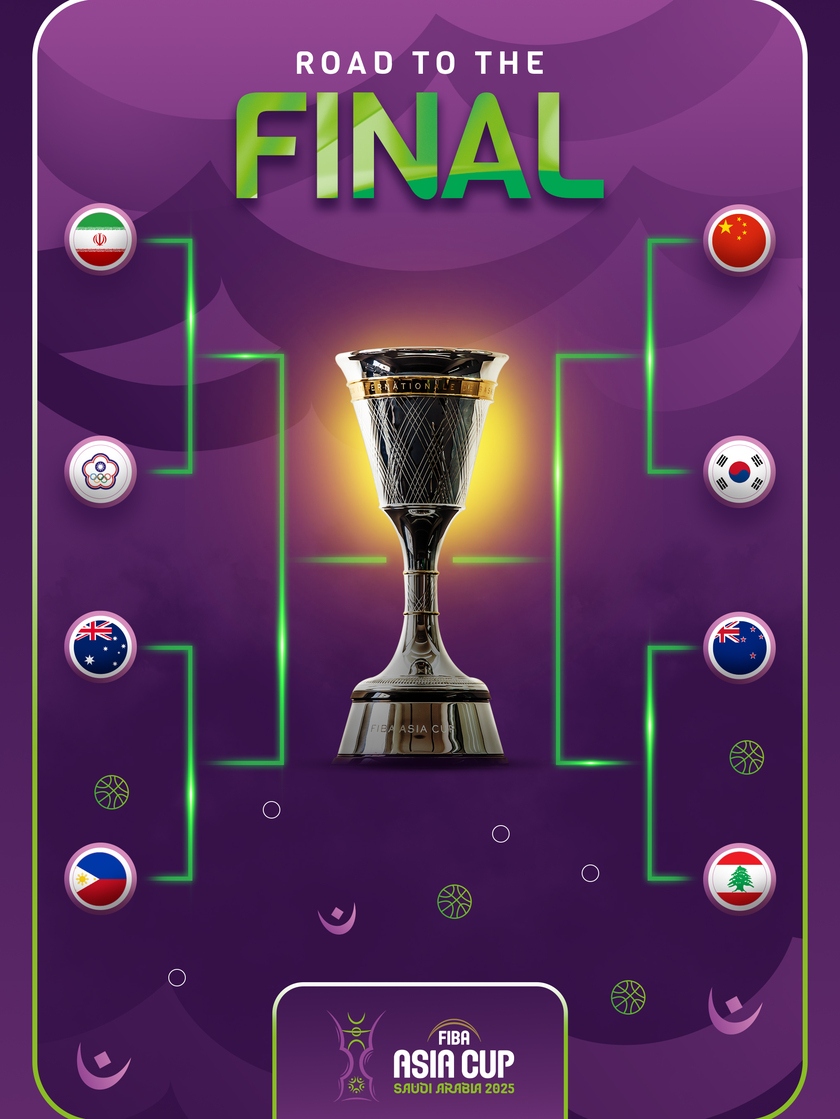 男篮亚洲杯8强出炉