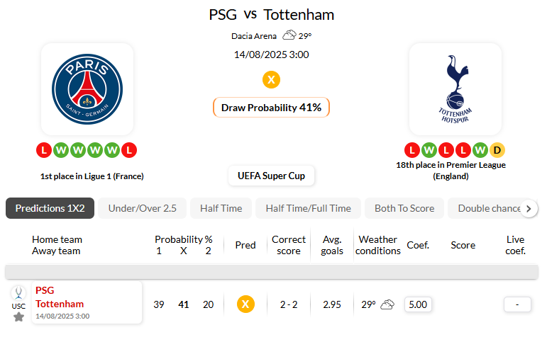 巴黎圣日尔曼VS托特纳姆热刺