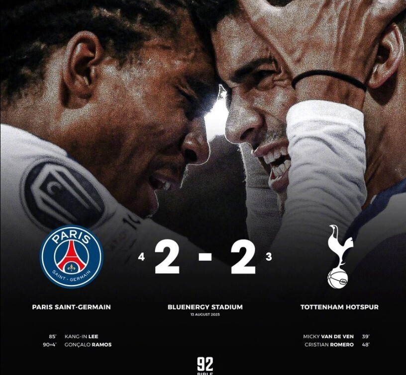 巴黎圣日耳曼2-2热刺，总比分巴黎6-5热刺