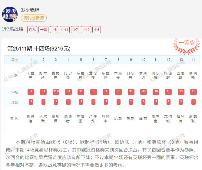25111期胜负彩命中一等奖