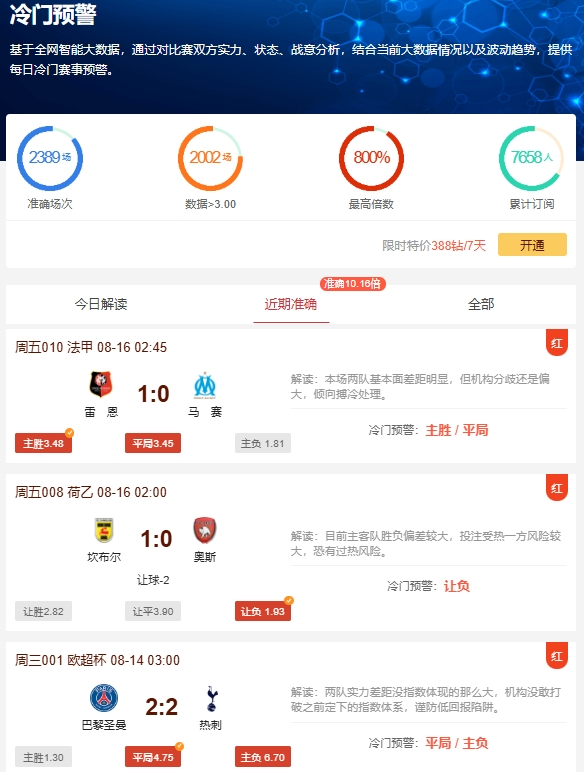 近期AI产品指明路，连红多场无需多言