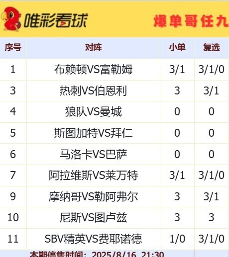 爆单哥25114期16元和复选方案