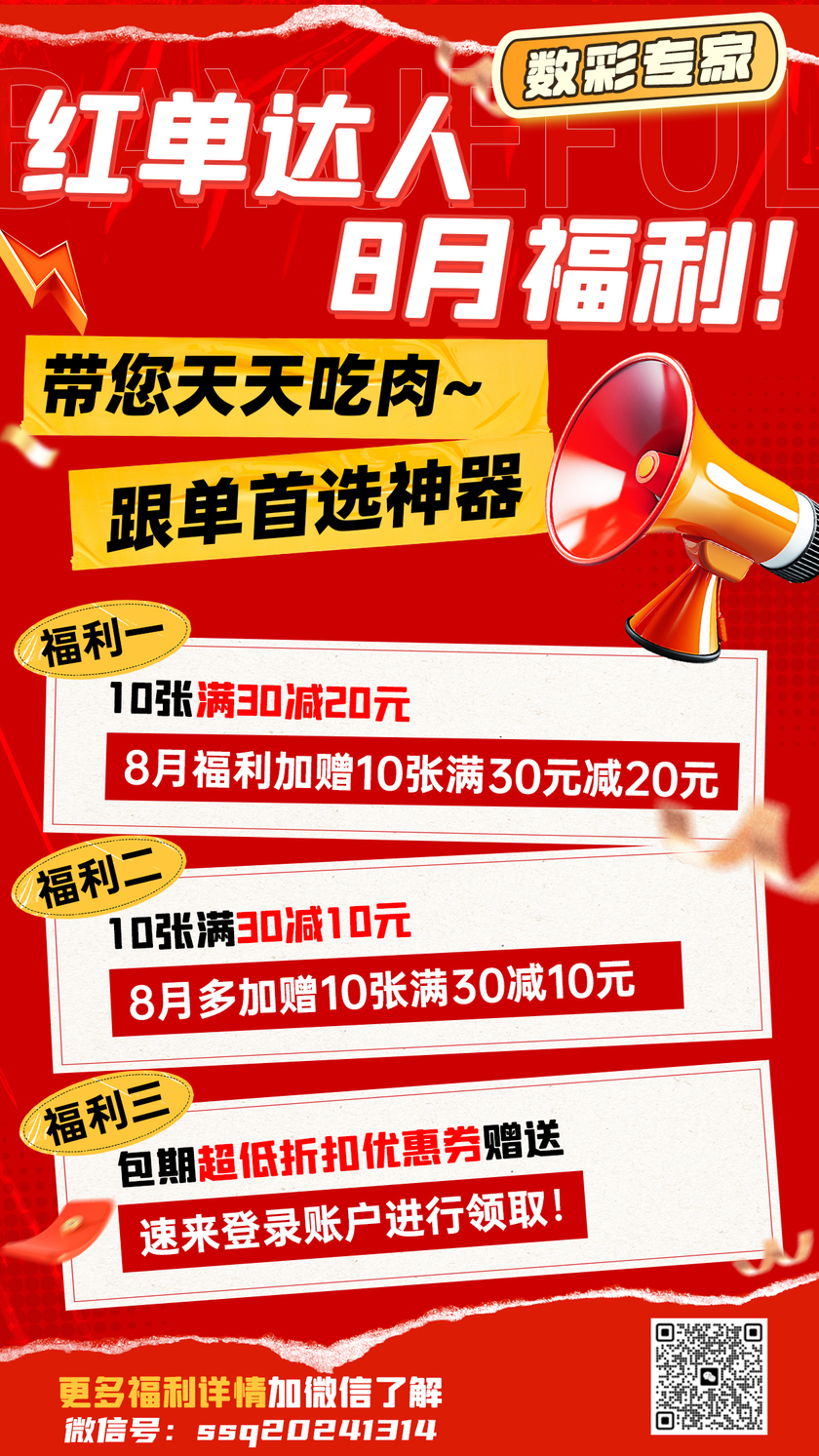 坚果七星彩25094期预测汇总