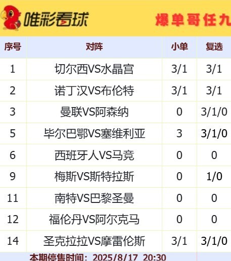 爆单哥25115期16元和复选方案