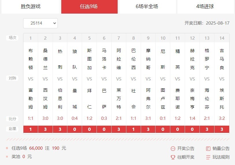 任选9场开奖结果