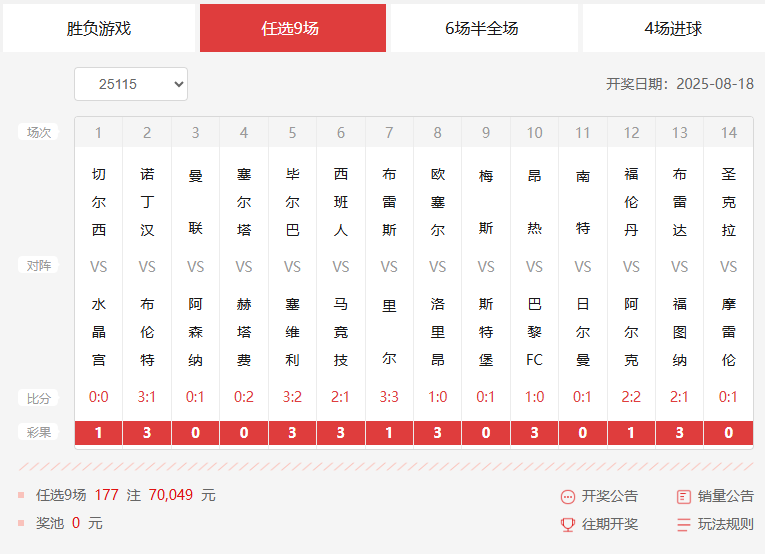 25115期足彩任九开奖