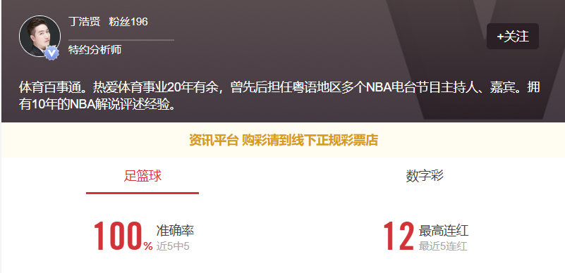 专家丁浩贤连红不停！更多篮球信心场次推荐点点关注不迷路！