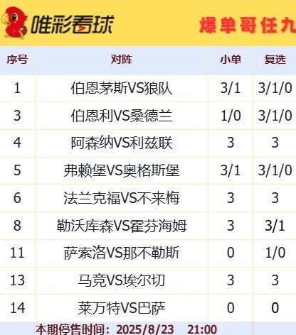 爆单哥25119期16元和复选方案