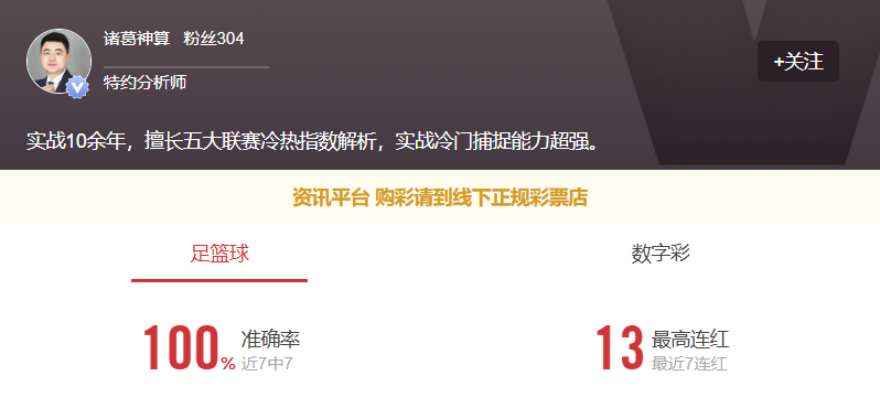 诸葛神算七连红，点点关注今日重心推荐不要错过！