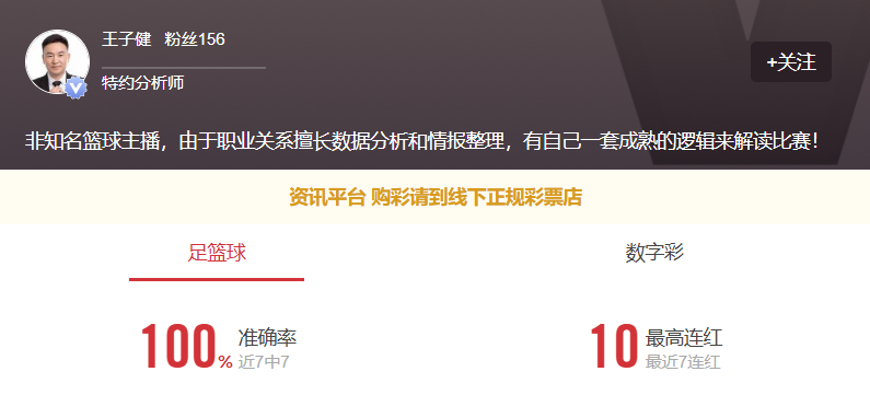 专家王子健连红不停！更多篮球信心场次推荐点点关注不迷路！