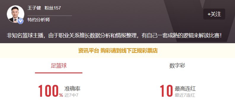 专家王子健连红不停！更多篮球信心场次推荐点点关注不迷路！