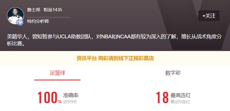 专家詹士邦状态不错！更多篮球信心场次推荐点点关注不迷路！