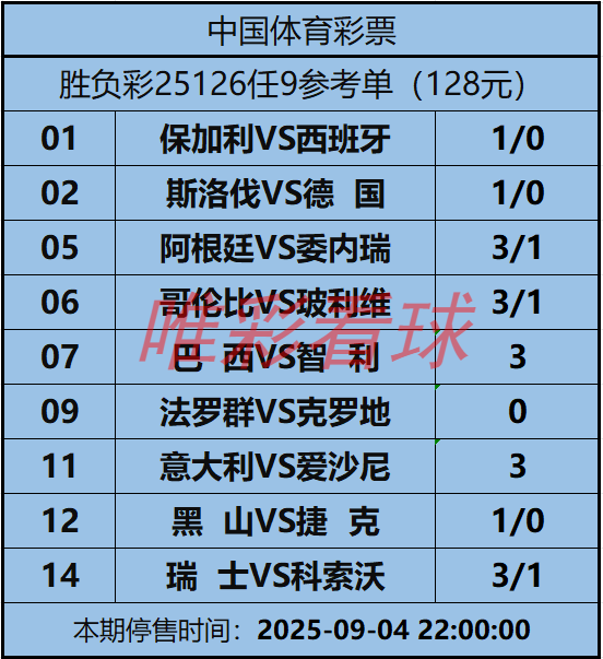 《姜山冷门》25126期